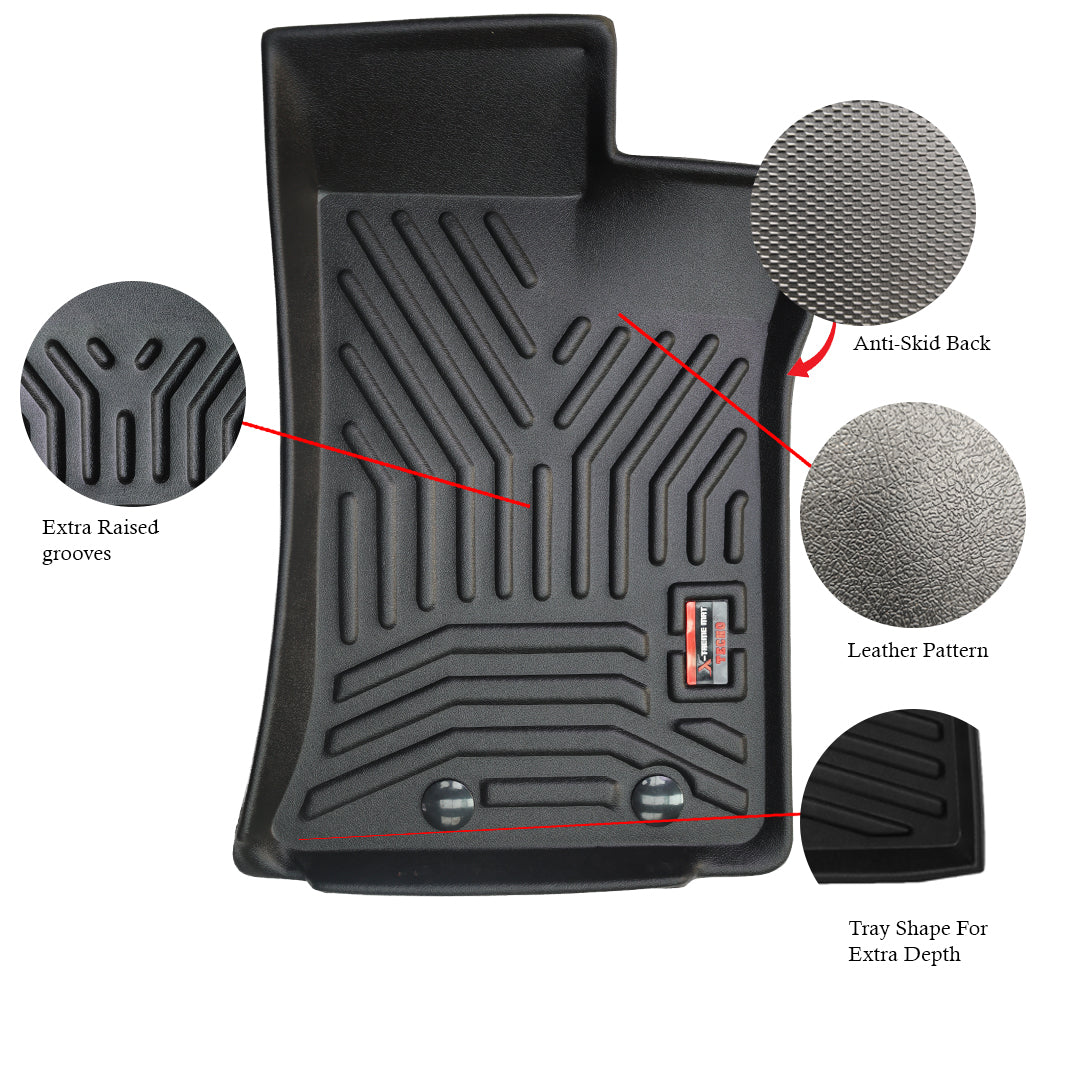 MAHINDRA THAR ROXX MANUAL (2024 ONWARDS), X-TREME MAT