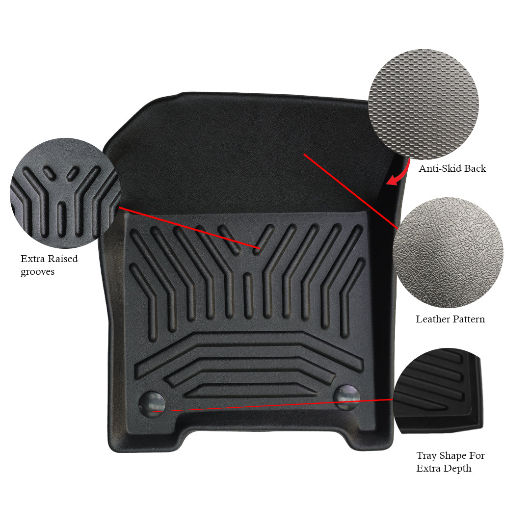 MG HECTOR PLUS, X-TREME MAT